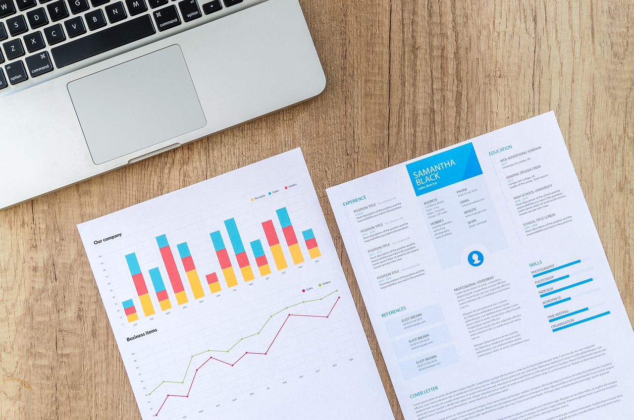 Using Historical Charts for Future Trading